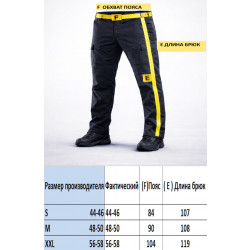 Фото: “Брюки M-65 Vintage Trousers 1001.1 olive”