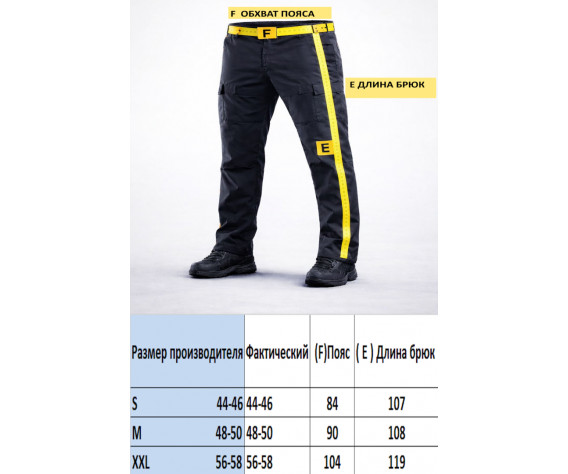 Фото: “Брюки M-65 Vintage Trousers 1001.2 black”, купить в интернет магазине