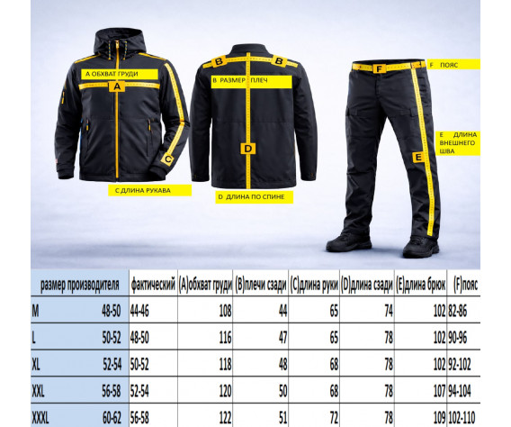 Фото: “Термобелье CANADA Green”, купить в интернет магазине