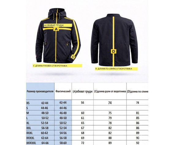 Фото: “Куртка HUSKY DENALI BELUGA/BELUGA Classic”, купить в интернет магазине