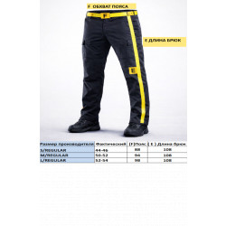 Фото: “Брюки Helikon BDU Mk2 Pants SP-BD2-PR Olive”