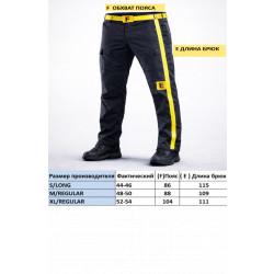 Фото: “Брюки Helikon BDU PANTS SP-BDU-PR BLACK”