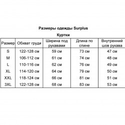 Фото: “Куртка SURPLUS Stars Jacket20-5001-03 schwars”