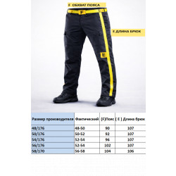 Фото: “Брюки Urban Canvas Tactical Stroll Dark Khaki 33”