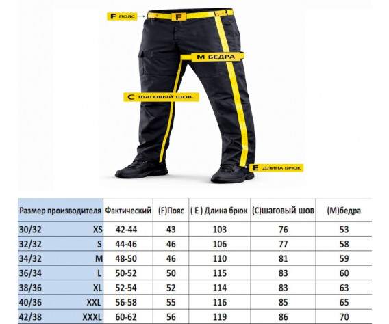 Фото: “Брюки Abercrombil камуфляж Panthera”, купить в интернет магазине