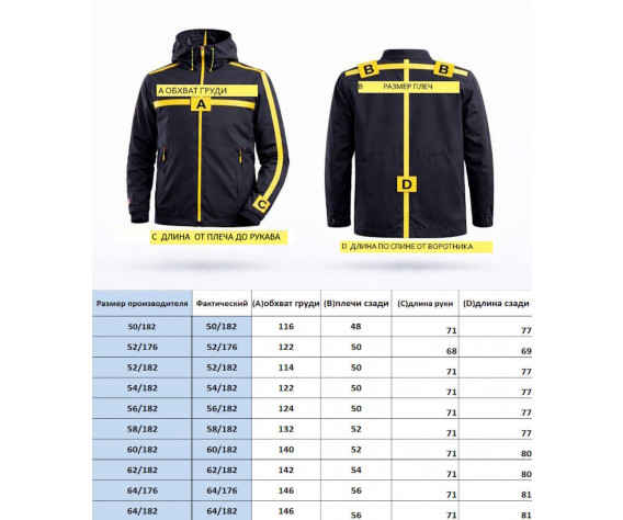 Фото: “Куртка мужская Pickup Veteran”, купить в интернет магазине