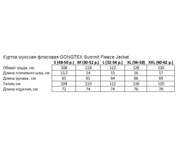 Фото: “Куртка мужская флисовая GONGTEX Summit Fleece Jacket”, купить в интернет магазине