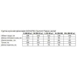 Фото: “Куртка мужская флисовая GONGTEX Summit Fleece Jacket”