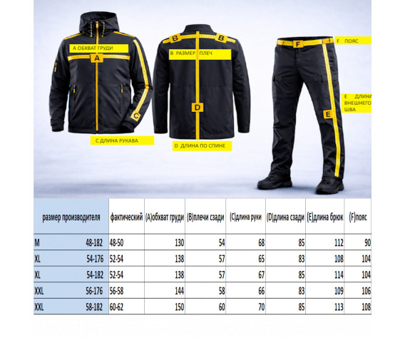 Фото: “Костюм Куртка Брюки зима ON№311 под 3,1 цифра зеленая”, купить в интернет магазине
