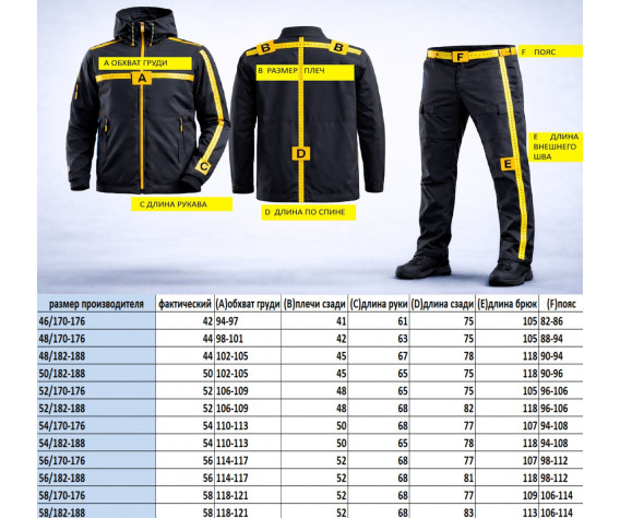 Фото: “Набор термобелья Сomfort Work (1 слой)”, купить в интернет магазине