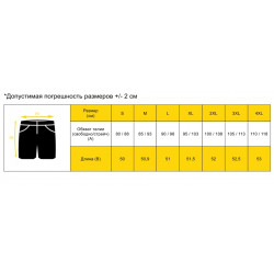 Фото: “Шорты UTS 8.5