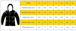 Превью товара: “Куртка Blue Label 