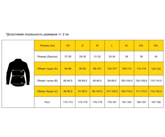 Фото: “Рубашка Vintage Brandit, цвет Black”, купить в интернет магазине