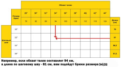 Превью товара: “Брюки Apex Softshell-Hose 5.11 Tactical, цвет Ranger Green”, купить в интернет магазине