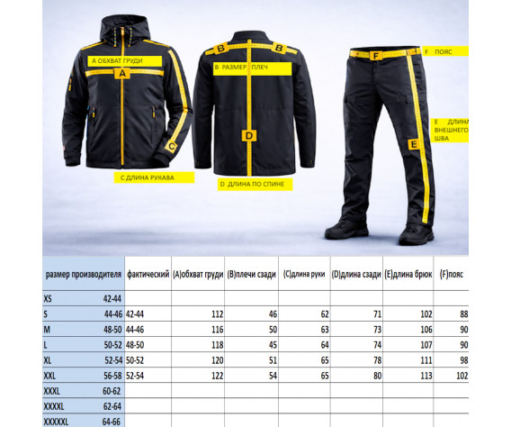 Фото: “Костюм ACU рип-стоп, черный”, купить в интернет магазине