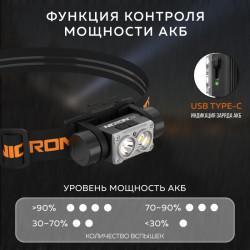 Превью товара: “Светодиодный двухлучевой налобный  фонарик NICRON H35”, купить в интернет магазине