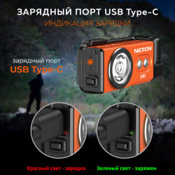 Превью товара: “Светодиодный налобный фонарик с УФ и RGB NICRON D10 оранжевый 500 лм”, купить в интернет магазине