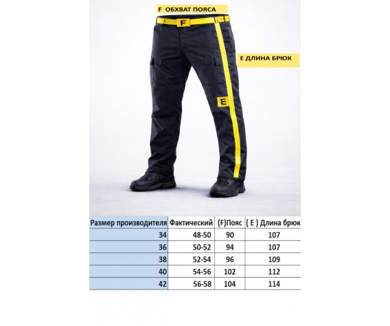 Фото: “Брюки Klondike Pants Silver Sage”, купить в интернет магазине