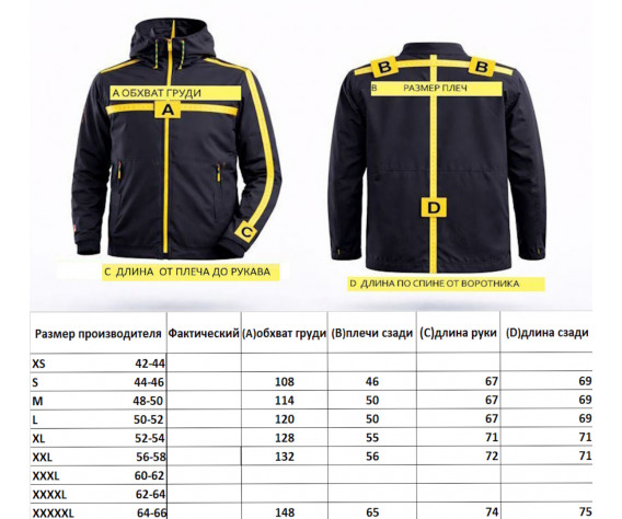 Фото: “Куртка Brandit Britannia Jacket 3116.1 олива”, купить в интернет магазине