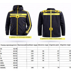 Фото: “Куртка Brandit Britannia Jacket 3116.2 черная”