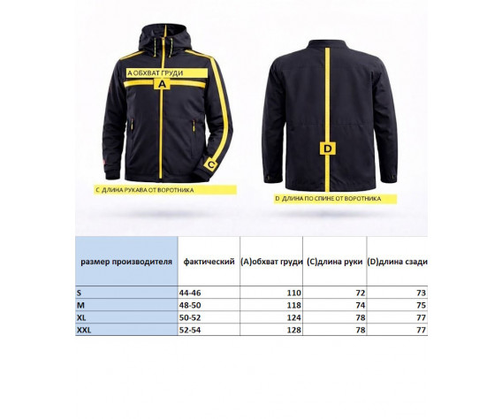 Фото: “Куртка Emersongear BlueLabel Fierce Capture G2 EMB9600SM”, купить в интернет магазине