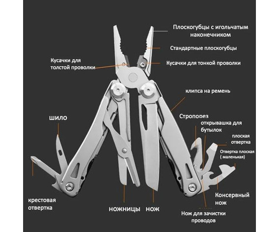 Фото: “Мультитул Grand Harvest GHK8 10.5см 248гр”, купить в интернет магазине