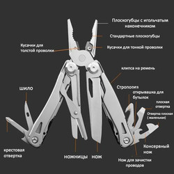 Фото: “Мультитул Grand Harvest GHK8 10.5см 248гр”