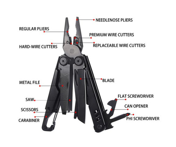 Фото: “Мультитул Grand Harvest GHK9 11.5см 226гр”, купить в интернет магазине