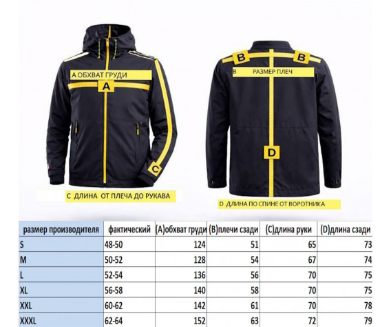 Фото: “Ветровка анорак Brandit 3162.70 CAMEL”, купить в интернет магазине